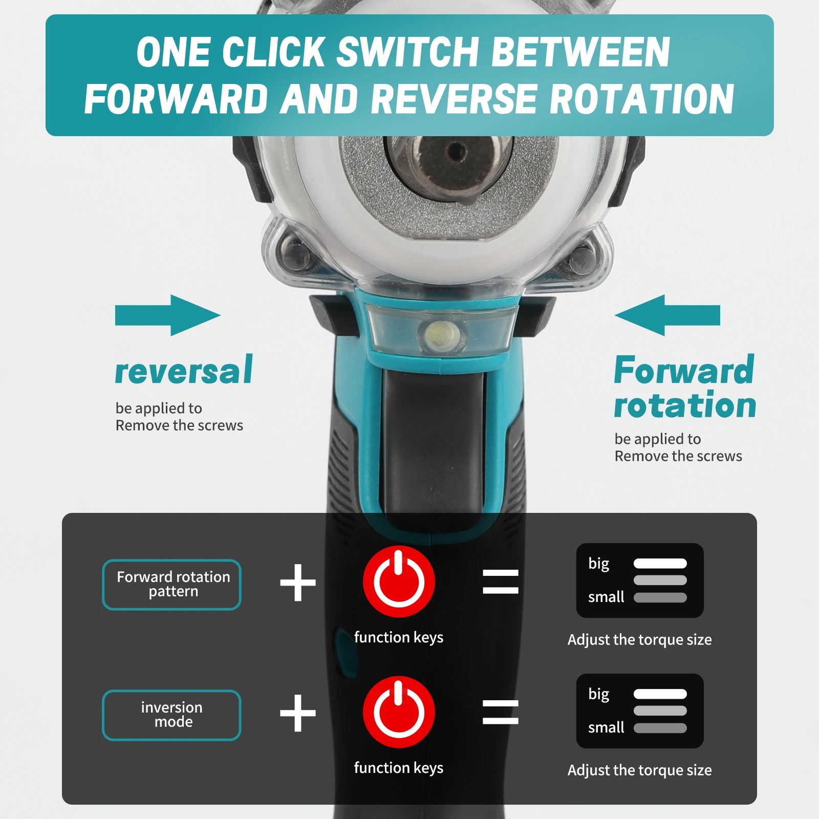 Chave de Impacto Sem Escovas M - Makita Drill Dtw300 avaliação e preço